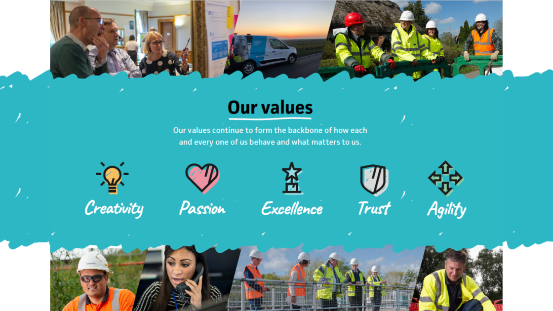 Our five core values